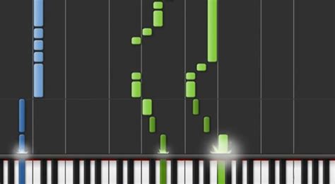 synthesia midi files|free midi files for synthesia.